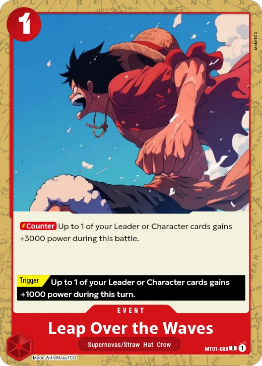 Monkey.D.Luffy · Event