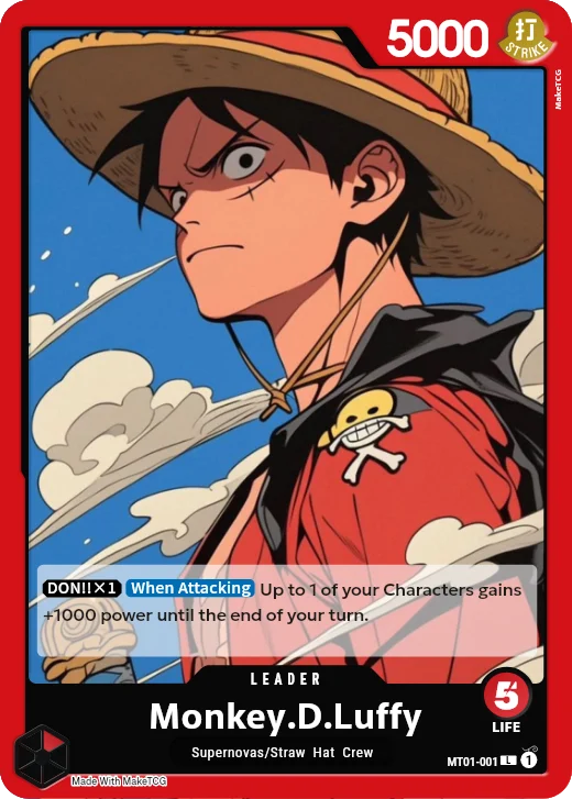 Monkey.D.Luffy · Leader