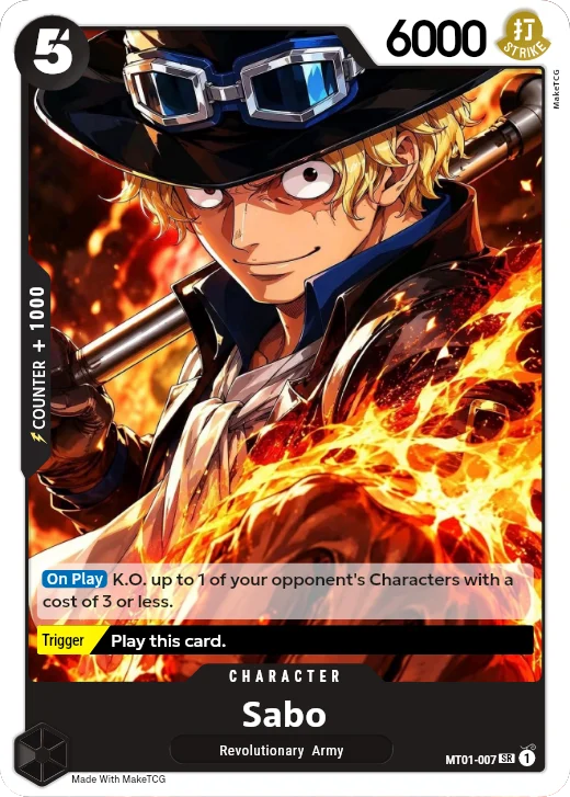 Sabo · Character